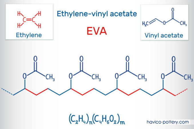 Công thức hóa học của EVA