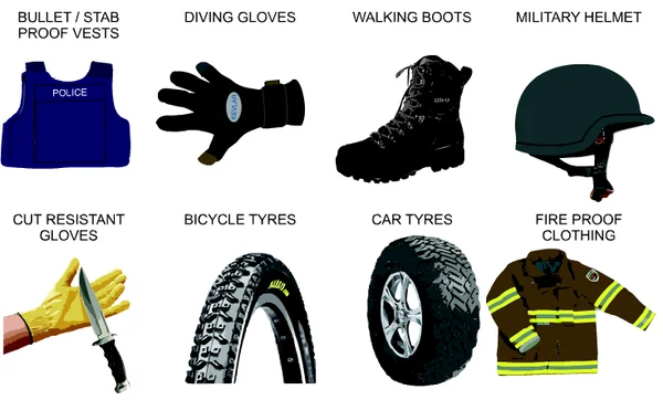 ứng dụng của Kevlar