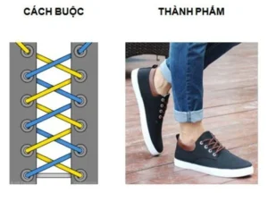 Kiểu buộc chéo