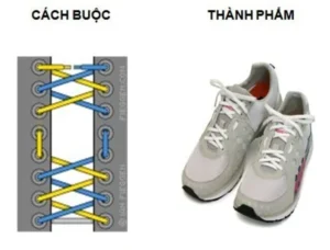 Kiểu xỏ dây giày tạo lỗ hở