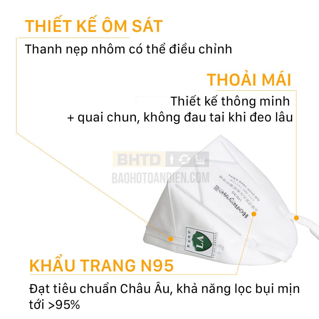 Khẩu trang chống bụi mịn Honeywell H930