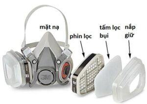 cấu tạo mặt nạ phòng độc