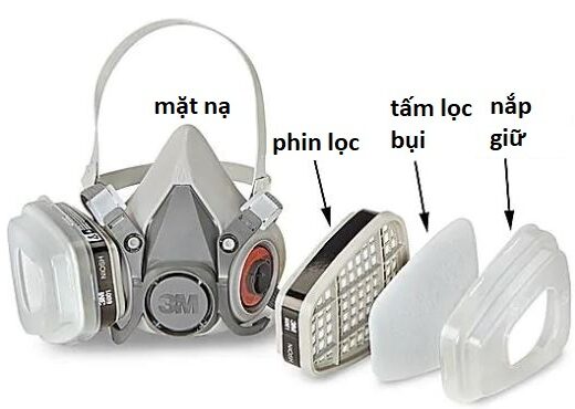 cấu tạo mặt nạ phòng độc