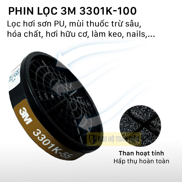 phin lọc mặt nạ phòng độc