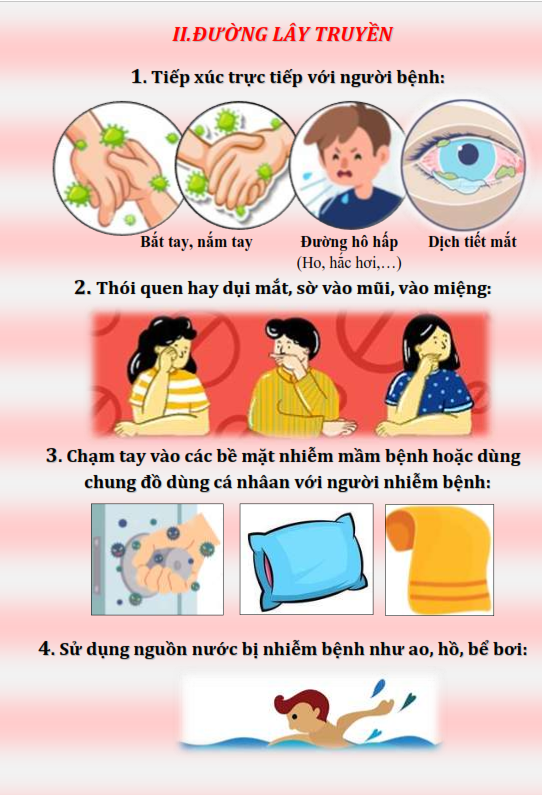 Lây qua tiếp xúc trực tiếp hoặc gián tiếp