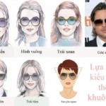 Xác định khuôn mặt