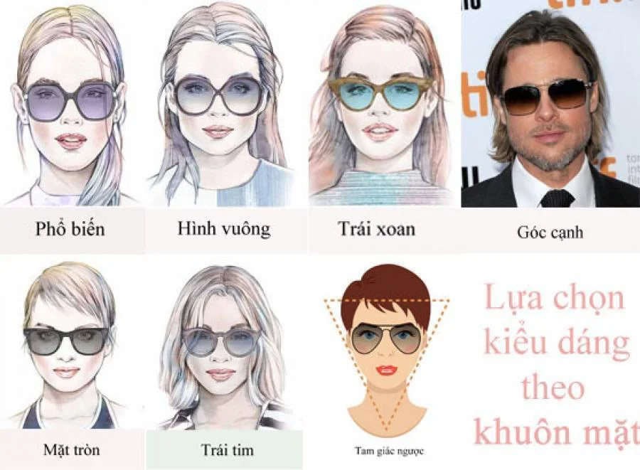 Xác định khuôn mặt