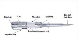 Cấu tạo Bút Thử Điện