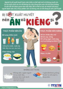 Chữa trị sốt xuất huyết 
