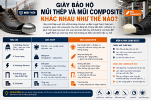 So sánh giày bảo hộ mũi thép với mũi composite