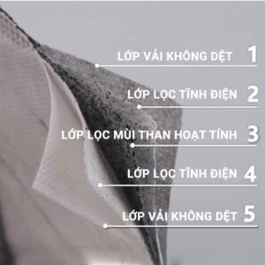 các lớp lọc khẩu trang N95