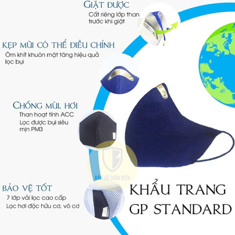 Combo 5 cái khẩu trang chống độc GP Standard